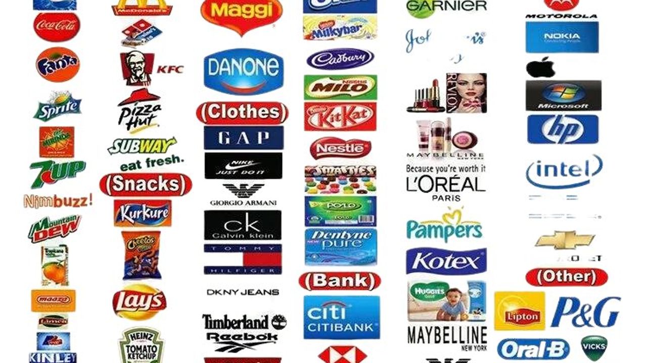 Boykot hareketi com: İsrail marka boykot kontrolü sorgulama