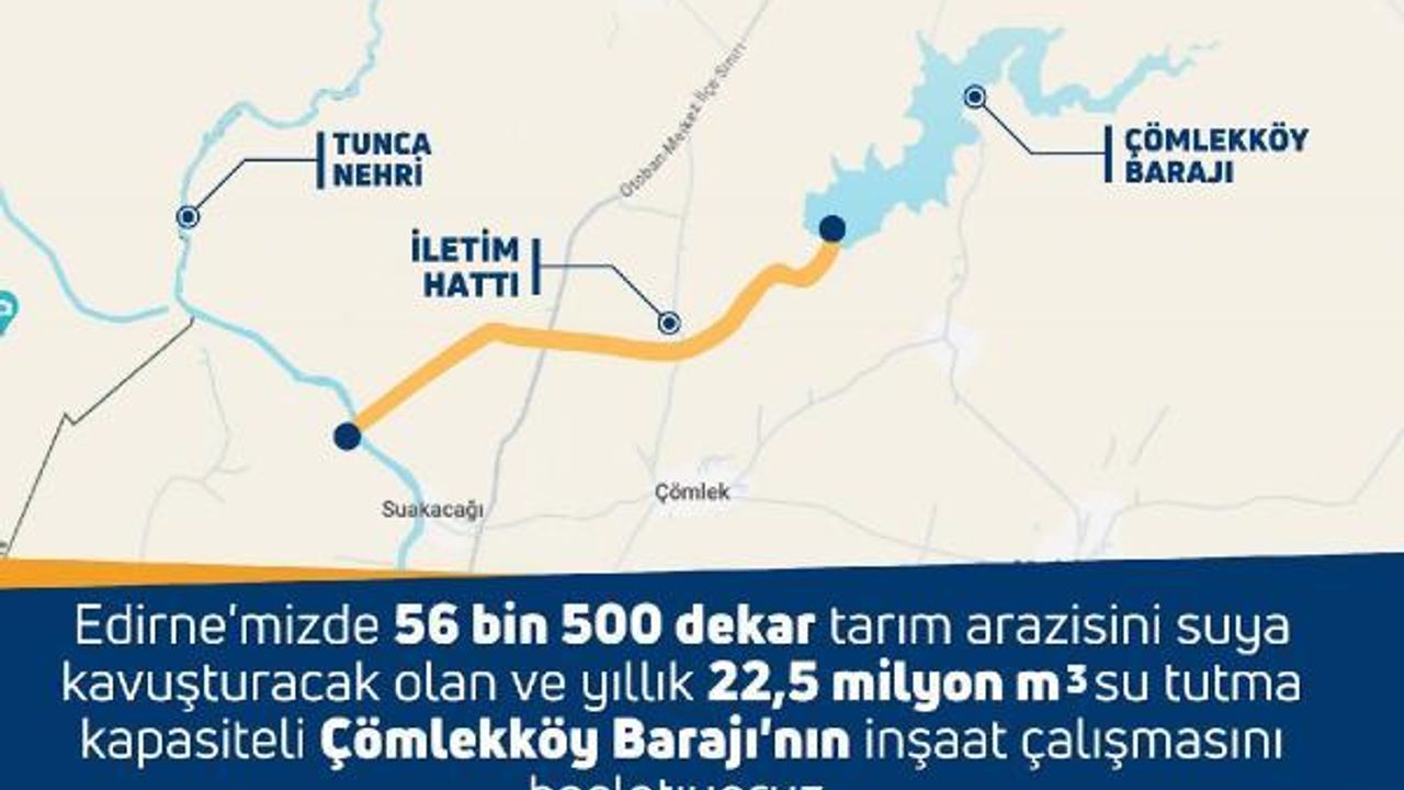 Bakan Yumaklı: Çömlekköy Barajı inşaat çalışmalarını başlatıyoruz