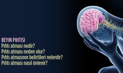 Pıhtı atması salgın gibi büyüyor | Beyin pıhtısı nedir, neden olur, belirtileri nelerdir?