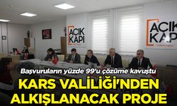 Vali Polat, Açık Kapı’da vatandaşların dertlerini dinledi