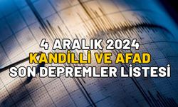 ANTALYA DEPREMİ SON DAKİKA: Deprem nerede oldu, kaç şiddetinde? 4 Aralık Kandilli ve AFAD son depremler