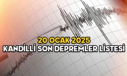 En son deprem nerede oldu, kaç şiddetinde? 20 Ocak 2025 Kandilli son depremler listesi