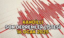 SON DEPREMLER LİSTESİ 16 OCAK 2025: En son deprem nerede oldu, kaç şiddetinde?