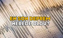 EN SON DEPREM NEREDE OLDU, KAÇ ŞİDDETİNDE? 8 Şubat 2025 bugünkü depremler (Kandilli Rasathanesi)