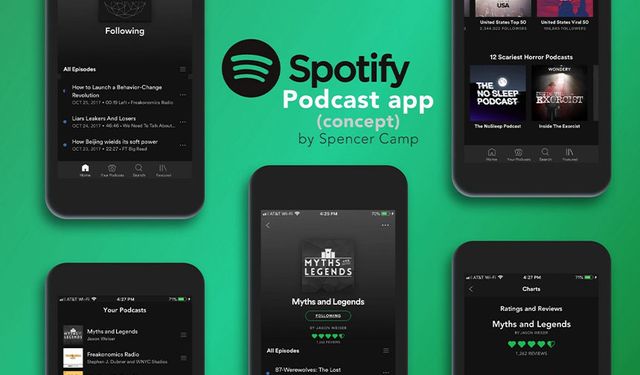 Müzik devi Spotify’a “telif” davası! Gerekçe, gelirini düzgün raporlamaması