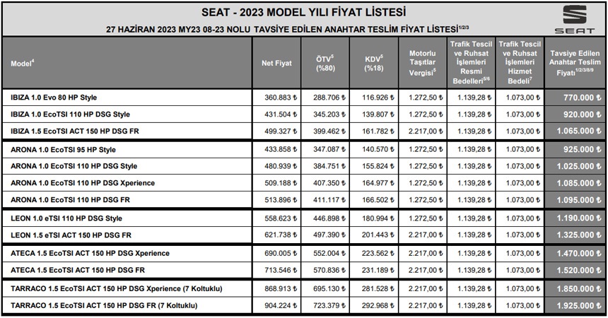 seat-otomobil-fiyat-listesi-27-haziran-2023