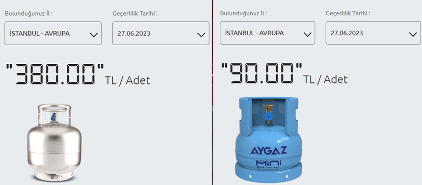 tup fiyati aygaz 1 temmuz 2023