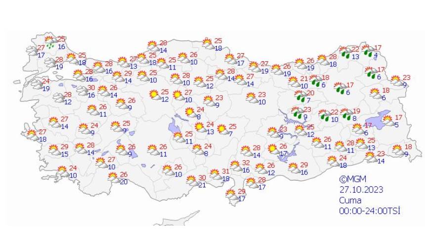 met-27-ekim