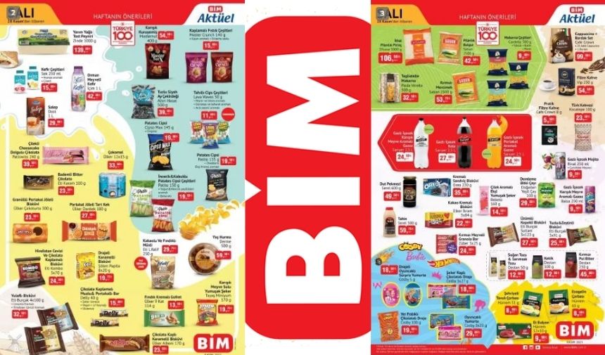 bim market  1