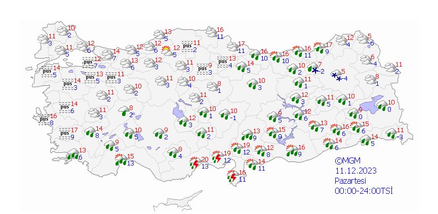 11-aralık-hava-durumu