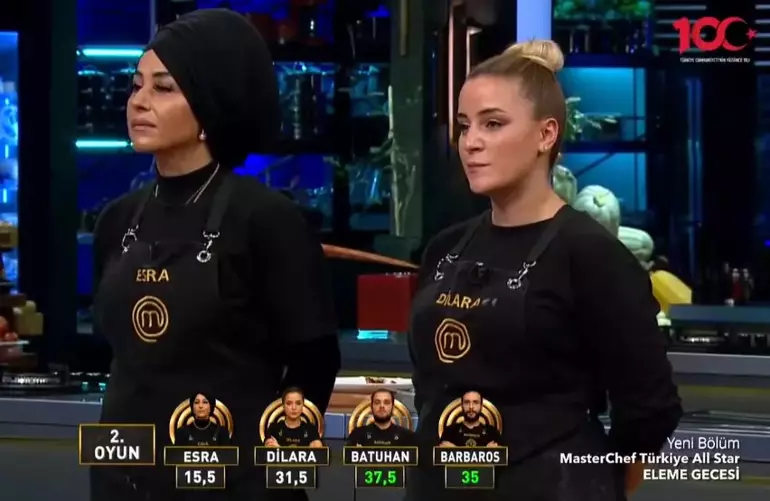 MasterChef-Kim-Elendi-MasterChef-Elenen-Yarışmacı-17-Aralık-2023-3