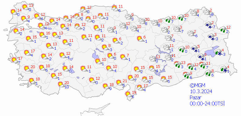 3 Pazar Hava Durumu 08032024