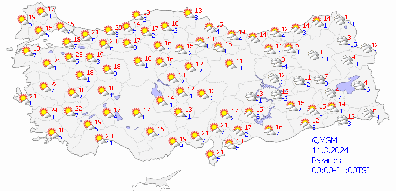 4 Pazartesi Hava Durumu 08032024