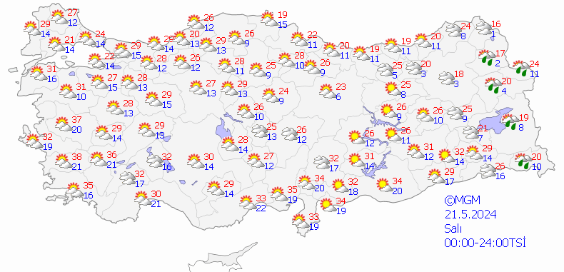 4 Sali Hava Durumu 18052024