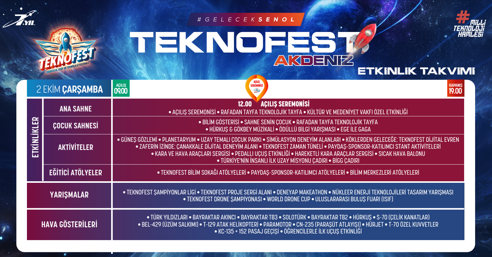 Adana Teknofest 2 Ekim