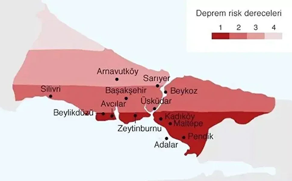 Silivri-1