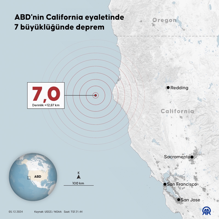 2024 12 Deprem Abd