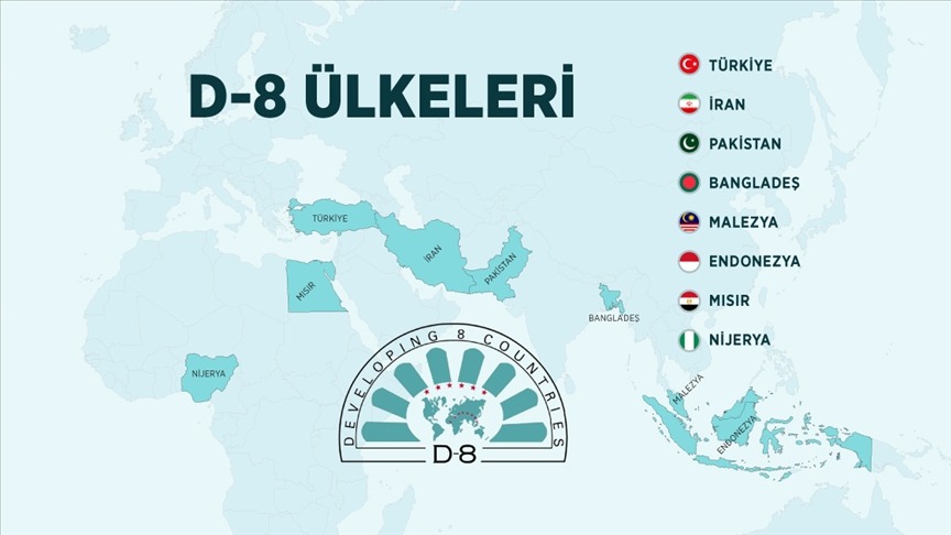 D8 Ulkeleri B