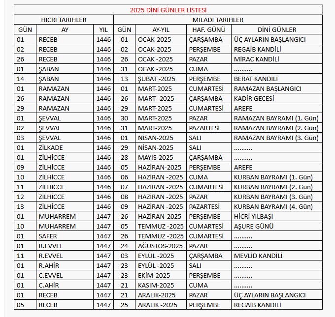 2025 Dini Gunler Listesi 4-1