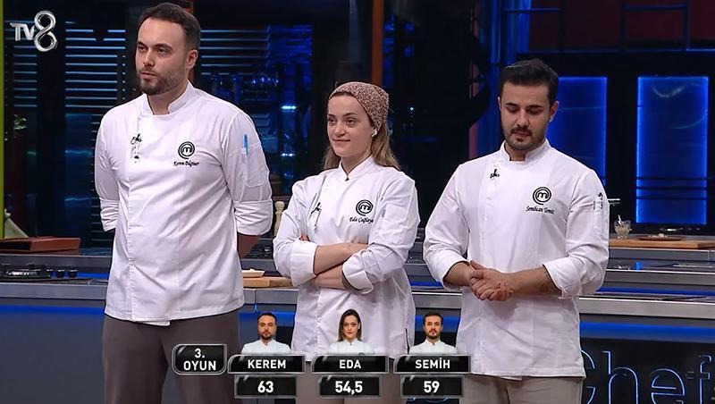 Masterchefte Ikinci Finalist Kim Oldu D