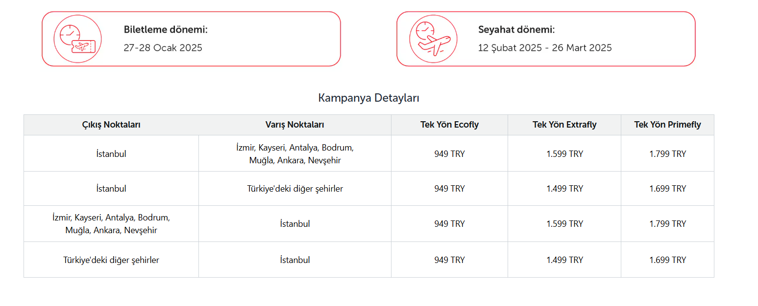 Thy Indirimli Bilet Kampanyasi 27 Ocak A