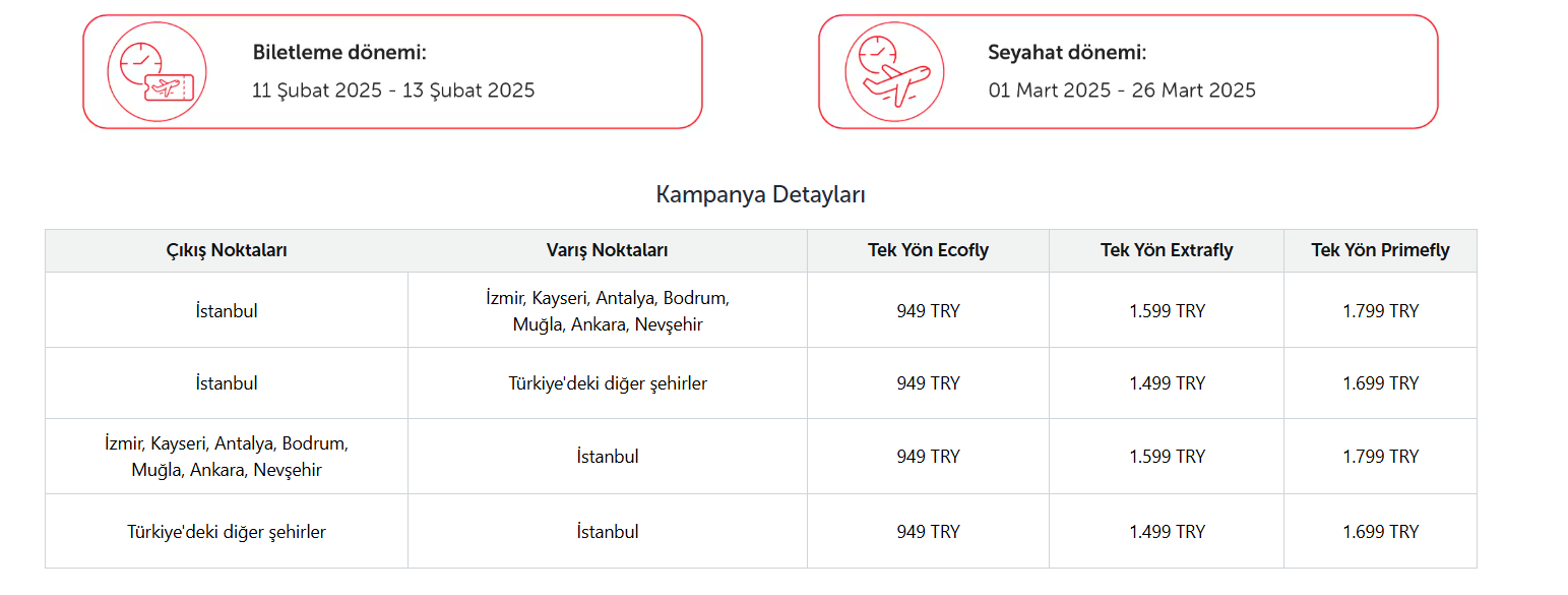 Thy Ucuz Bilet Kampanyasi 11 Subat